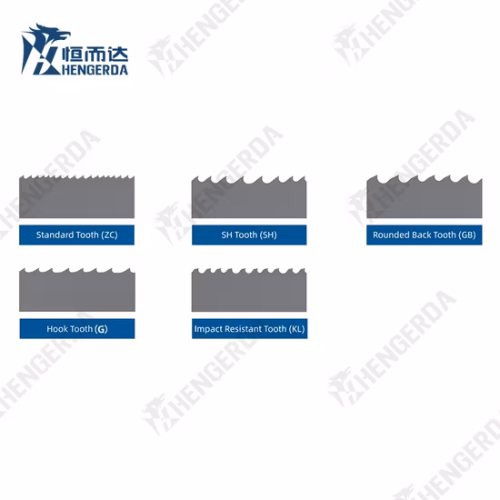 冶金産業金属精密切断バンドソーブレード切削工具バイメタルバンドソー